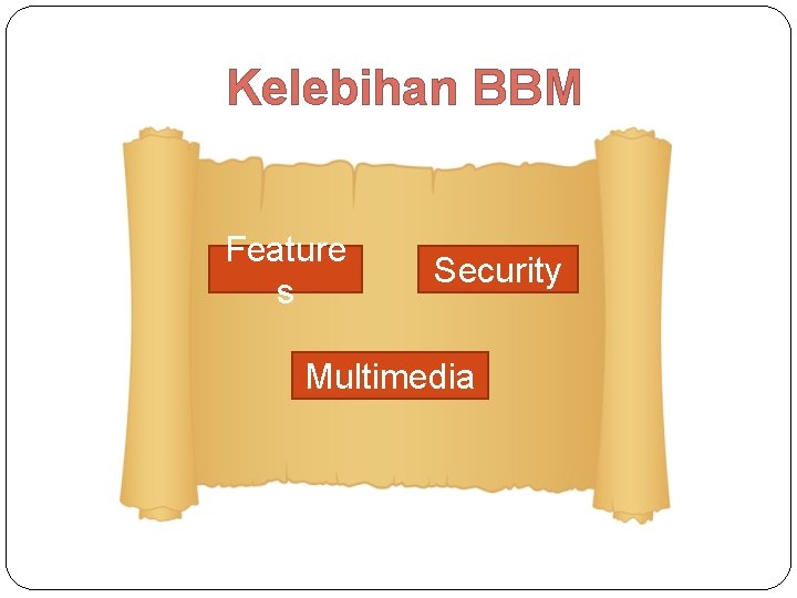 Kelebihan BBM Feature s Security Multimedia 