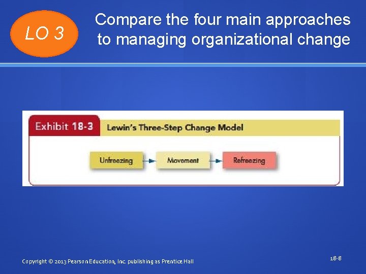 LO 3 Compare the four main approaches to managing organizational change Copyright © 2013