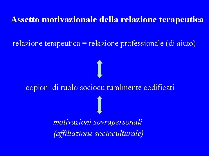 Assetto motivazionale della relazione terapeutica = relazione professionale (di aiuto) copioni di ruolo socioculturalmente