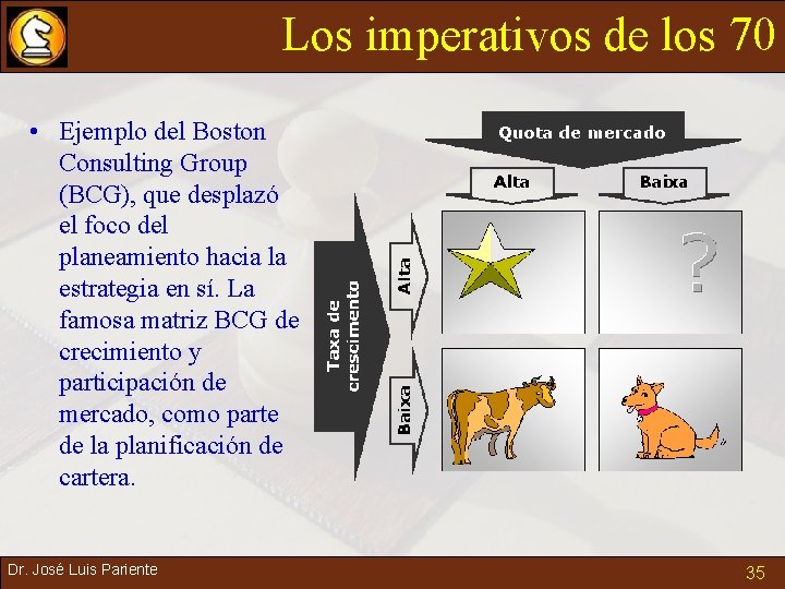 Los imperativos de los 70 • Ejemplo del Boston Consulting Group (BCG), que desplazó