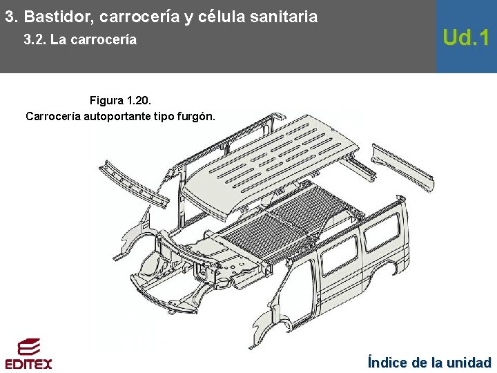 3. Bastidor, carrocería y célula sanitaria 3. 2. La carrocería Ud. 1 Figura 1.