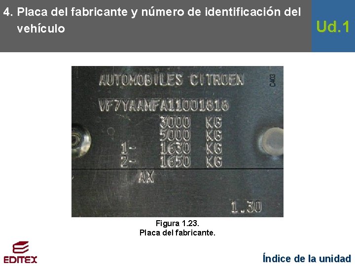 4. Placa del fabricante y número de identificación del vehículo Ud. 1 Figura 1.