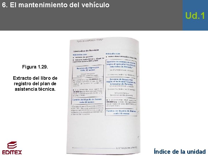 6. El mantenimiento del vehículo Ud. 1 Figura 1. 29. Extracto del libro de