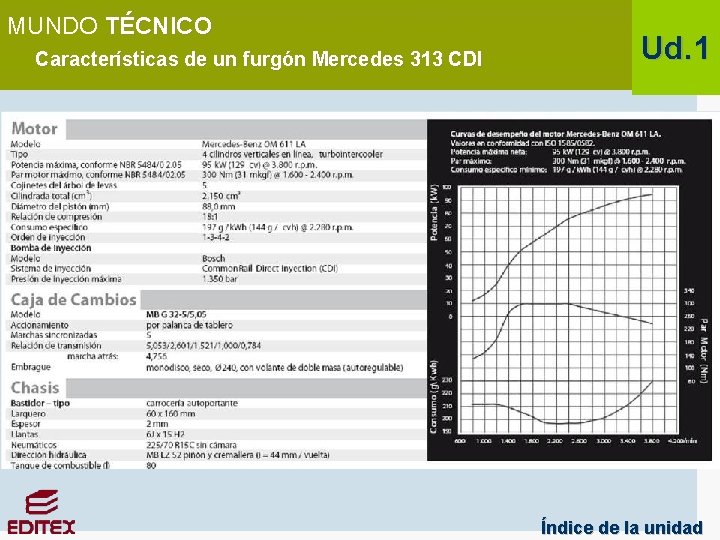 MUNDO TÉCNICO Características de un furgón Mercedes 313 CDI Ud. 1 Índice de la