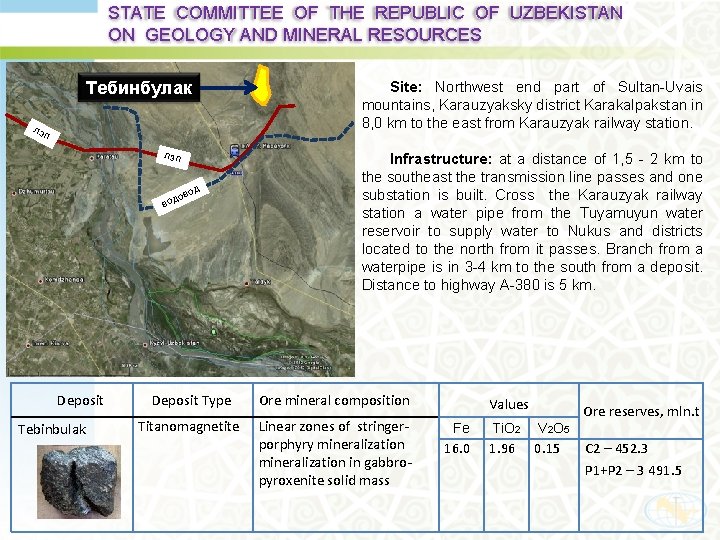 STATE COMMITTEE OF THE REPUBLIC OF UZBEKISTAN ON GEOLOGY AND MINERAL RESOURCES Тебинбулак Site: