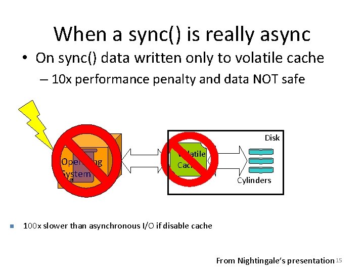 When a sync() is really async • On sync() data written only to volatile