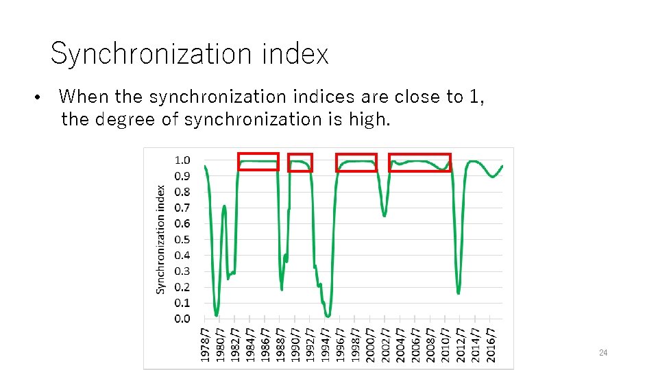 Synchronization index • When the synchronization indices are close to 1, the degree of