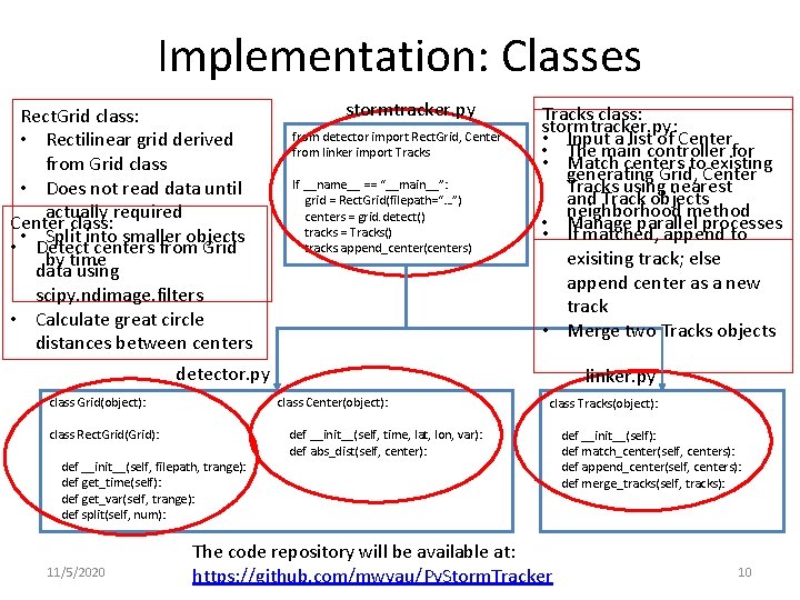 Implementation: Classes Rect. Grid class: • Rectilinear grid derived from Grid class • Does