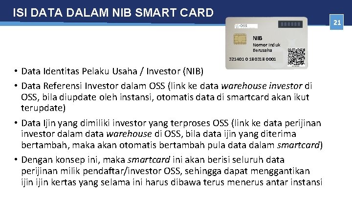 ISI DATA DALAM NIB SMART CARD 21 NIB Nomor Induk Berusaha 321401 0 180318