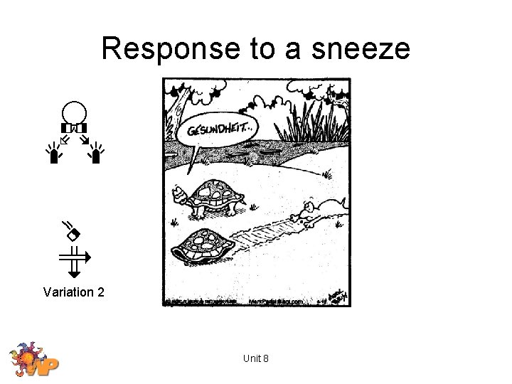 Response to a sneeze Variation 2 Unit 8 