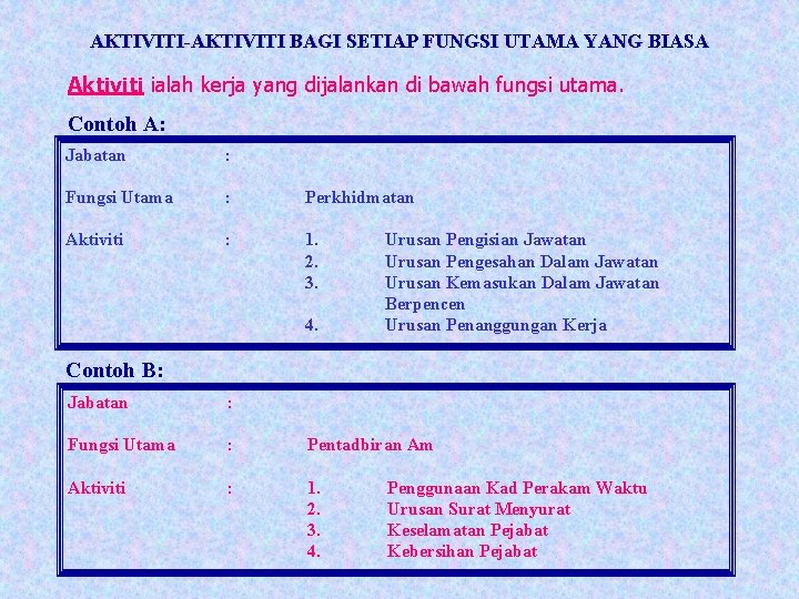 AKTIVITI-AKTIVITI BAGI SETIAP FUNGSI UTAMA YANG BIASA Aktiviti ialah kerja yang dijalankan di bawah