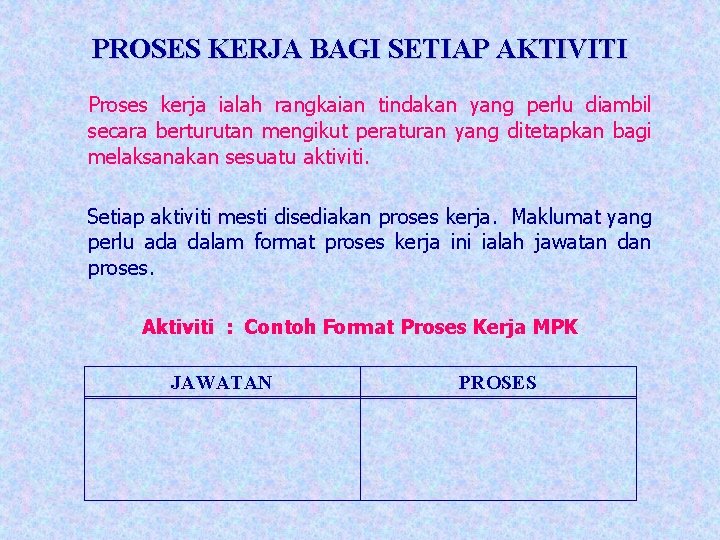 PROSES KERJA BAGI SETIAP AKTIVITI Proses kerja ialah rangkaian tindakan yang perlu diambil secara