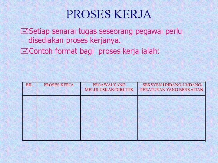 PROSES KERJA +Setiap senarai tugas seseorang pegawai perlu disediakan proses kerjanya. +Contoh format bagi