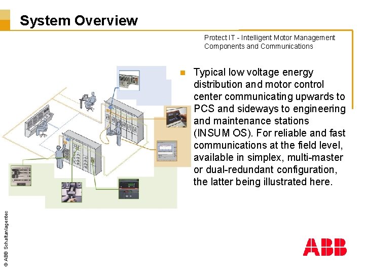 System Overview Protect IT - Intelligent Motor Management Components and Communications © ABB Schaltanlagentechnik