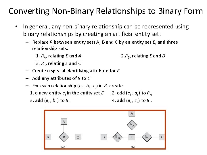 Converting Non-Binary Relationships to Binary Form • In general, any non-binary relationship can be