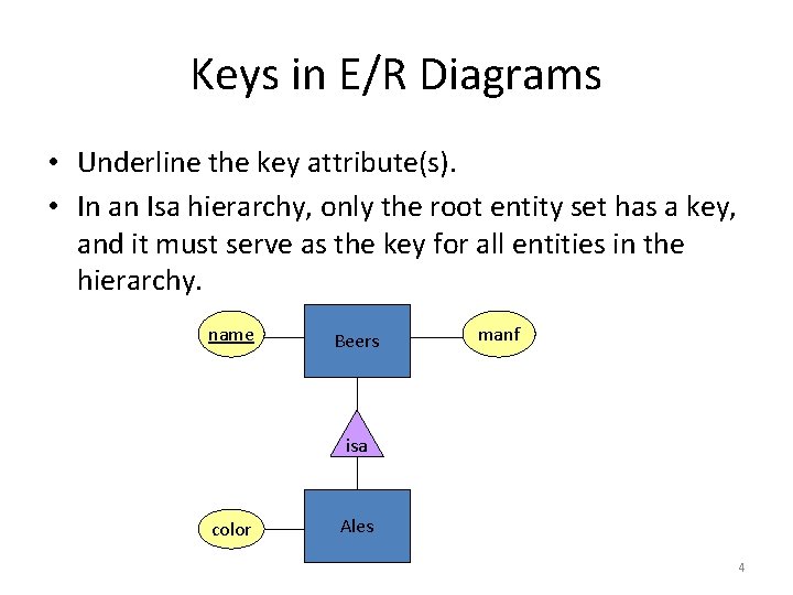 Keys in E/R Diagrams • Underline the key attribute(s). • In an Isa hierarchy,