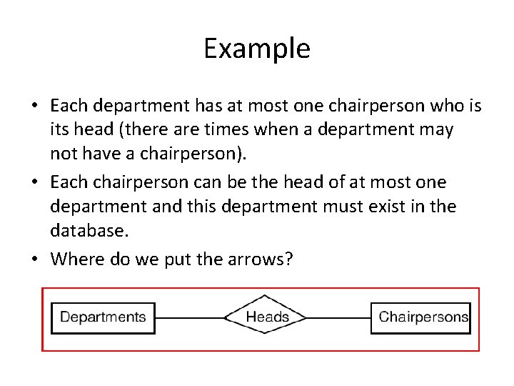 Example • Each department has at most one chairperson who is its head (there