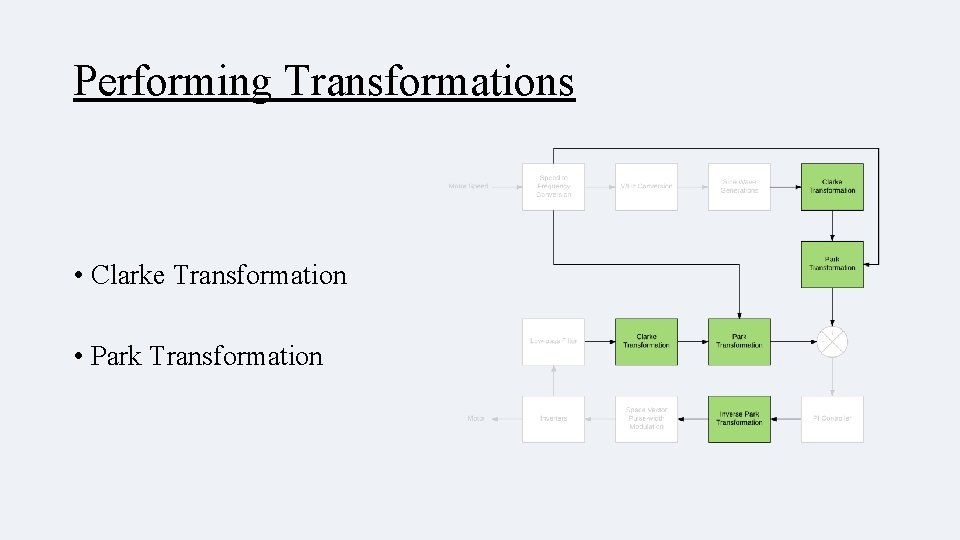 Performing Transformations • Clarke Transformation • Park Transformation 