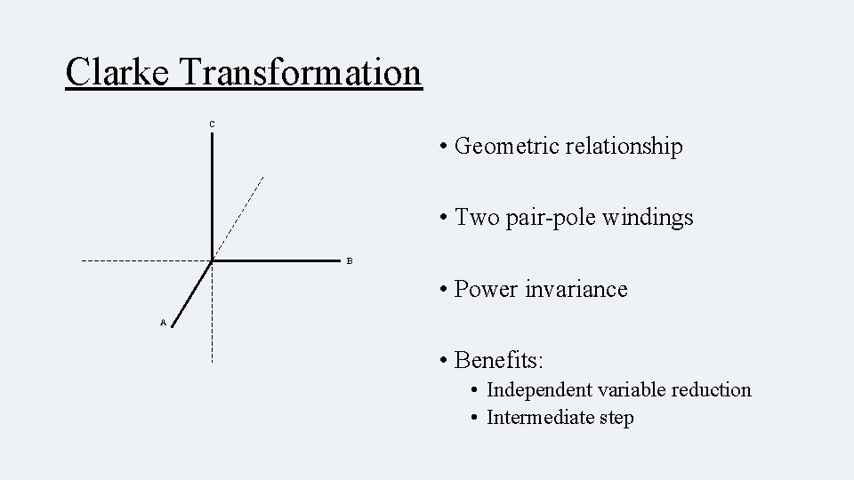 Clarke Transformation C • Geometric relationship • Two pair-pole windings B • Power invariance
