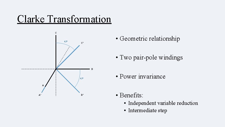 Clarke Transformation C 45⁰ • Geometric relationship C’ • Two pair-pole windings B 45⁰