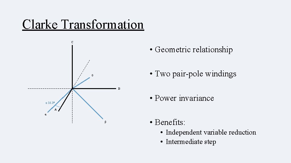 Clarke Transformation C • Geometric relationship • Two pair-pole windings 0 B • Power