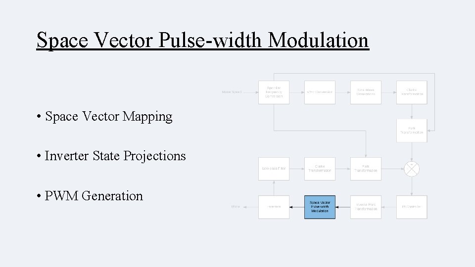 Space Vector Pulse-width Modulation • Space Vector Mapping • Inverter State Projections • PWM