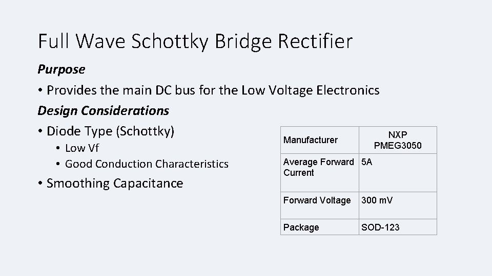 Full Wave Schottky Bridge Rectifier Purpose • Provides the main DC bus for the