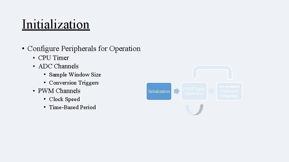 Initialization • Configure Peripherals for Operation • CPU Timer • ADC Channels • Sample