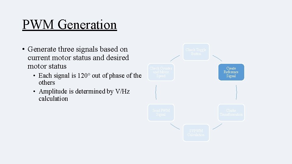 PWM Generation • Generate three signals based on current motor status and desired motor
