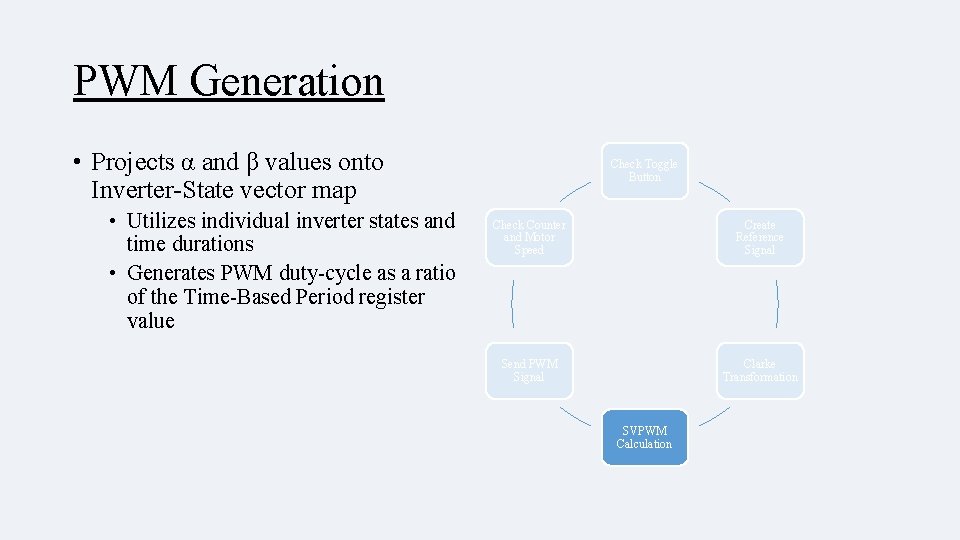 PWM Generation • Projects α and β values onto Inverter-State vector map • Utilizes