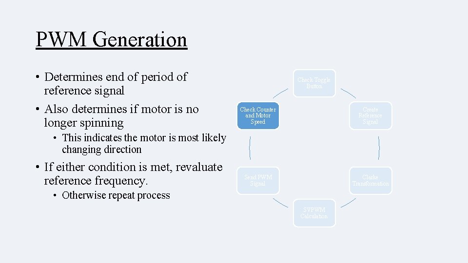 PWM Generation • Determines end of period of reference signal • Also determines if