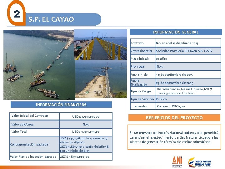 2 S. P. EL CAYAO INFORMACIÓN GENERAL Contrato No. 001 del 17 de julio