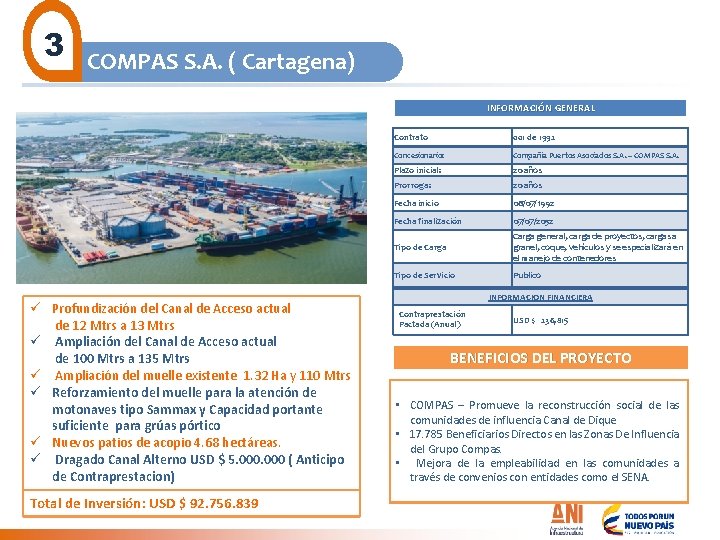 3 COMPAS S. A. ( Cartagena) INFORMACIÓN GENERAL ü Profundización del Canal de Acceso