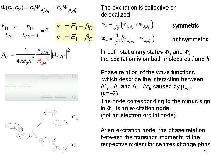 The excitation is collective or delocalized. symmetric antisymmetric In both stationary states F+ and