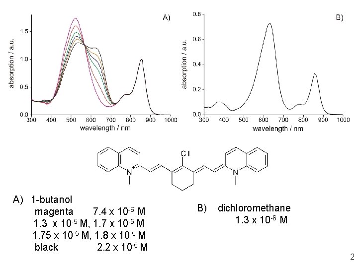 A) 1 -butanol magenta 7. 4 x 10 -6 M 1. 3 x 10