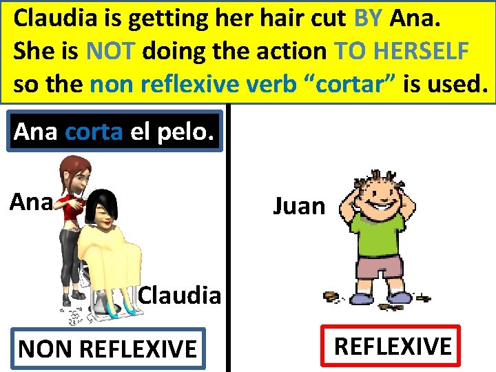 Claudia is getting her hair cut BY Ana. She is NOT doing the action