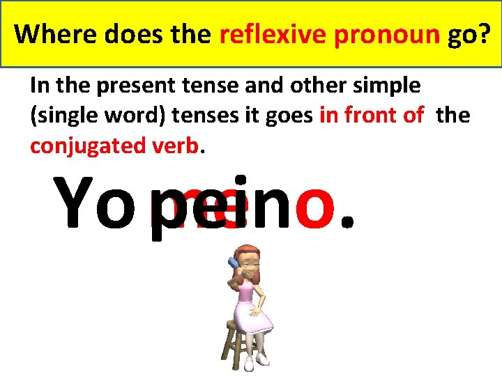 Where does the reflexive pronoun go? In the present tense and other simple (single