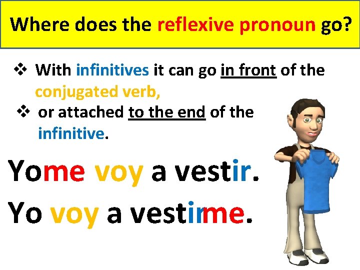 Where does the reflexive pronoun go? v With infinitives it can go in front