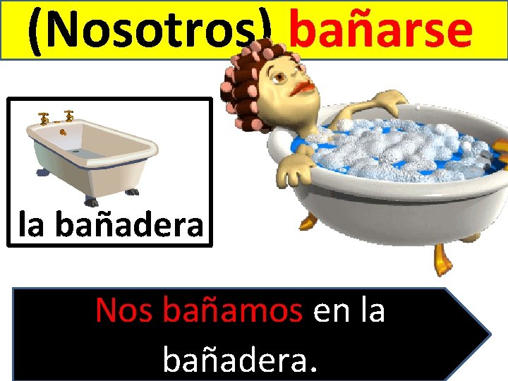 (Nosotros) bañarse la bañadera Nos bañamos en la bañadera. 