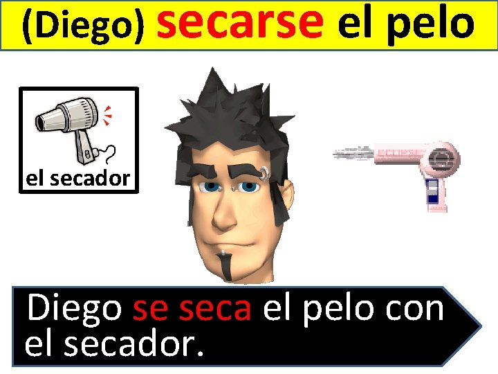 (Diego) secarse el pelo el secador Diego se seca el pelo con el secador.