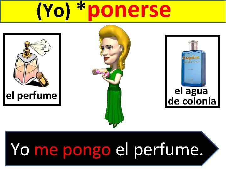 (Yo) *ponerse el agua de colonia el perfume Yo me pongo el perfume. .