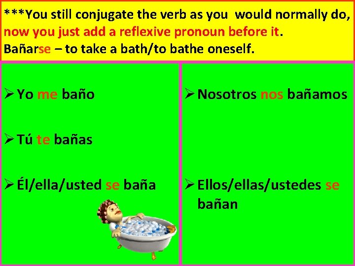 ***You still conjugate the verb as you would normally do, now you just add