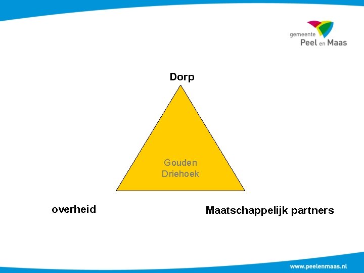 Dorp Gouden Driehoek overheid Maatschappelijk partners 