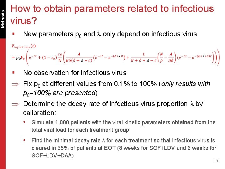 Methods How to obtain parameters related to infectious virus? § New parameters p 0