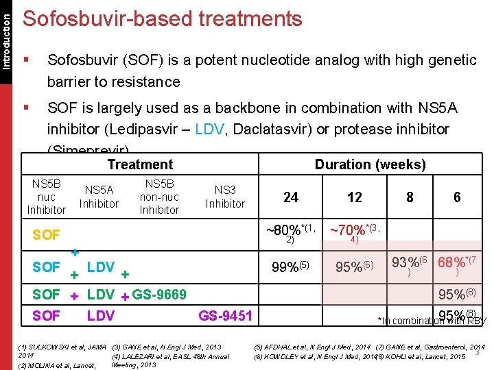 Introduction Sofosbuvir-based treatments § Sofosbuvir (SOF) is a potent nucleotide analog with high genetic