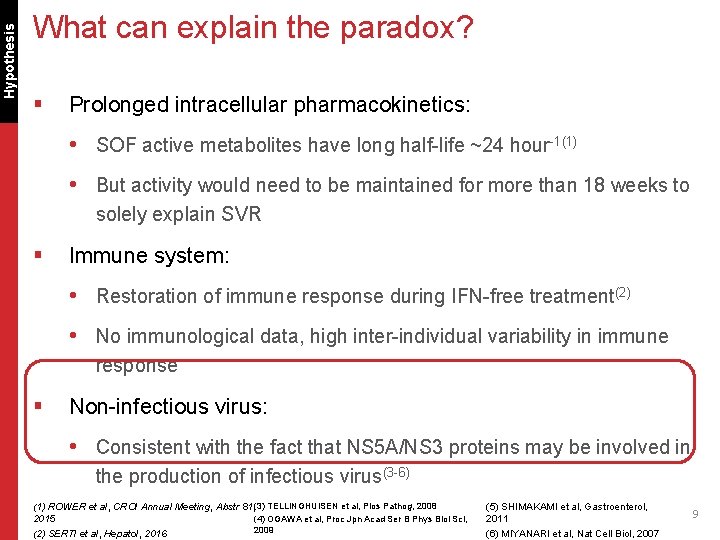 Hypothesis What can explain the paradox? § Prolonged intracellular pharmacokinetics: • SOF active metabolites