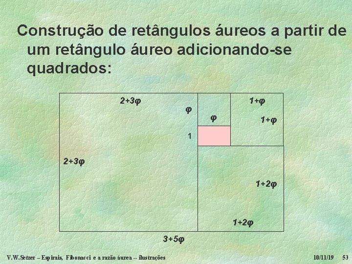 Construção de retângulos áureos a partir de um retângulo áureo adicionando-se quadrados: 2+3φ φ