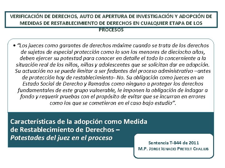 VERIFICACIÓN DE DERECHOS, AUTO DE APERTURA DE INVESTIGACIÓN Y ADOPCIÓN DE MEDIDAS DE RESTABLECIMIENTO