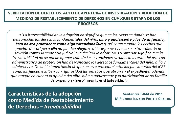 VERIFICACIÓN DE DERECHOS, AUTO DE APERTURA DE INVESTIGACIÓN Y ADOPCIÓN DE MEDIDAS DE RESTABLECIMIENTO