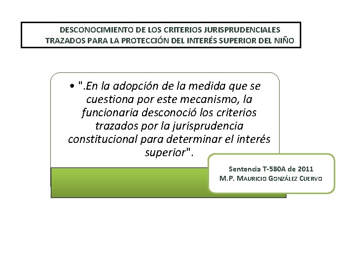 DESCONOCIMIENTO DE LOS CRITERIOS JURISPRUDENCIALES TRAZADOS PARA LA PROTECCIÓN DEL INTERÉS SUPERIOR DEL NIÑO